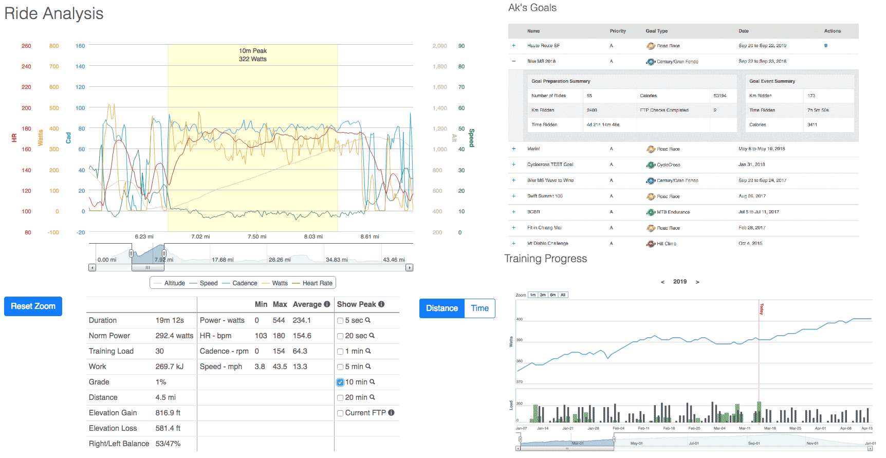 VeloPro Screenshot
